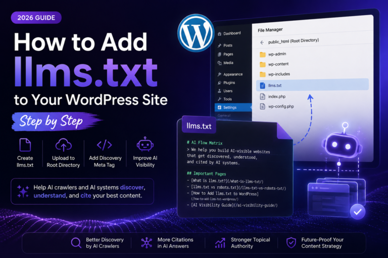 Diagram showing the correct root directory placement for llms.txt on a WordPress website