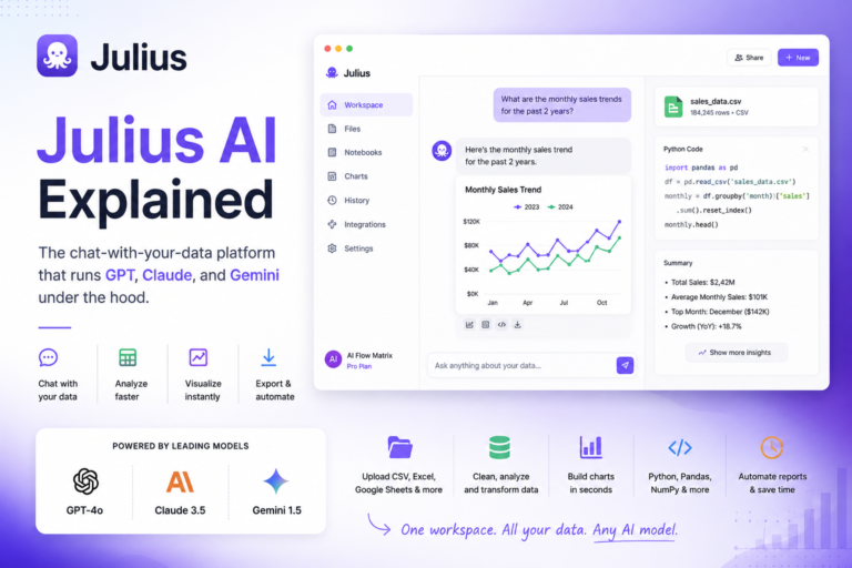 Julius AI Explained: How It Works and How It Compares to ChatGPT, Claude, and Gemini