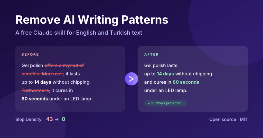 I Built a Claude Skill That Removes AI Writing Patterns